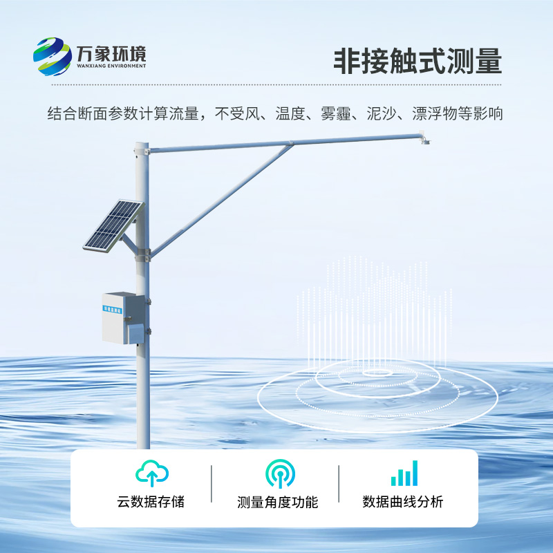河道水位監(jiān)測站